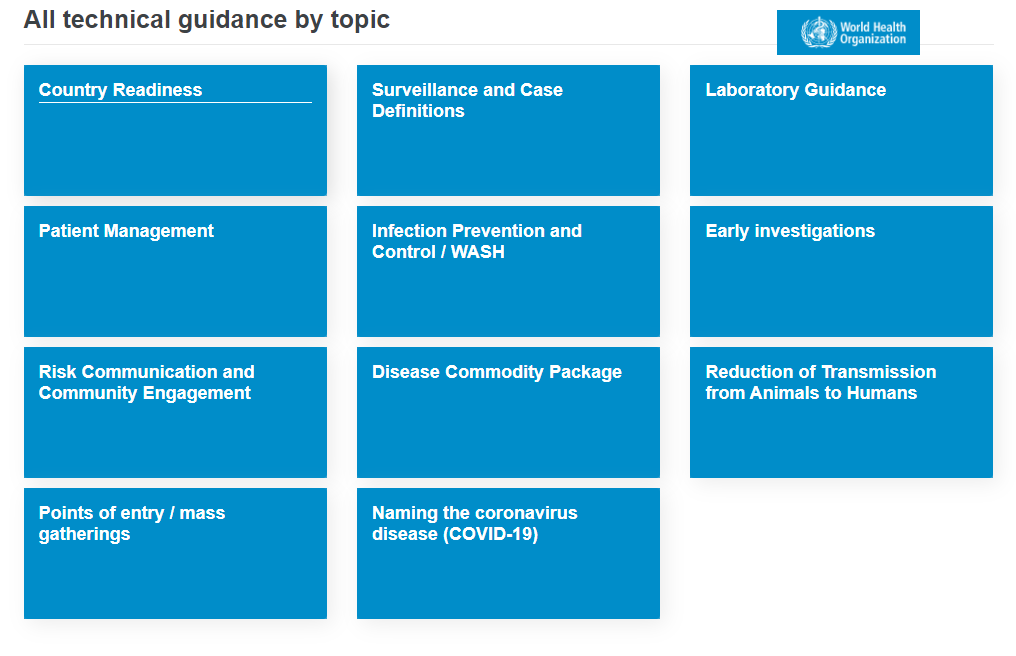 who-technical-guidance-on-covid19