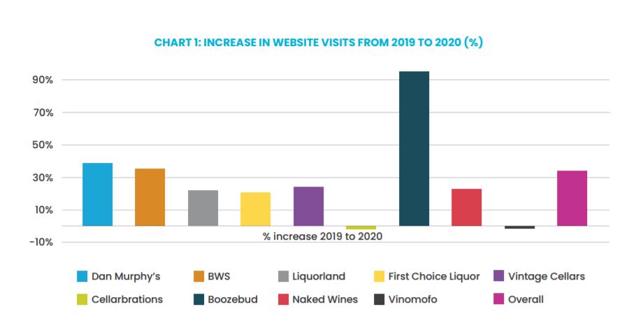 rise-in-drug-use-related-to-pandemic-alcohol-other-drugs-FARE