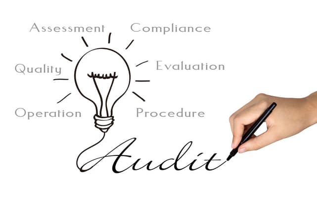 fda-audit-citations-reasons-2022-TGA-audit-citations