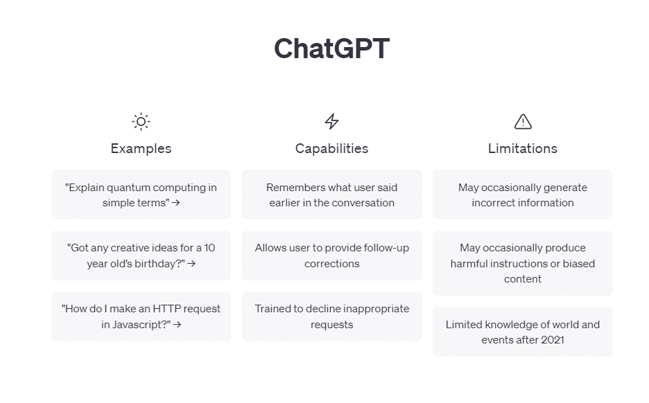 chatgpt-examples-queries